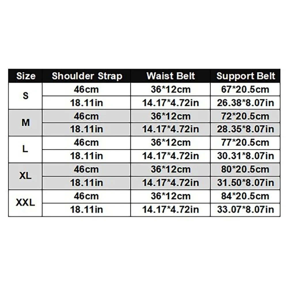 Zwangerschapsband voor verlichting van rugpijn